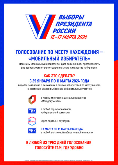 Выборы Президента РФ 15-17 марта 2024 года.